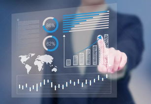 運用二八定律優(yōu)化經(jīng)銷商商品管理與市場調(diào)研的策略